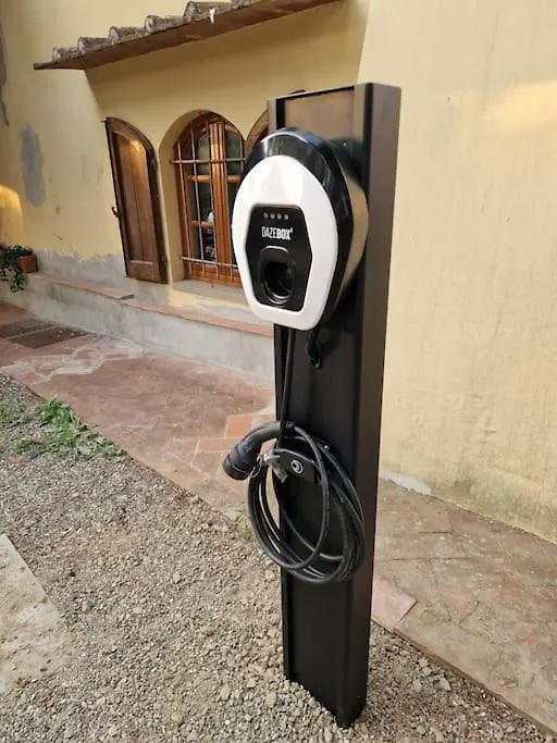 Villa Castaldi Firenze Vicina Al Centro  Florencie